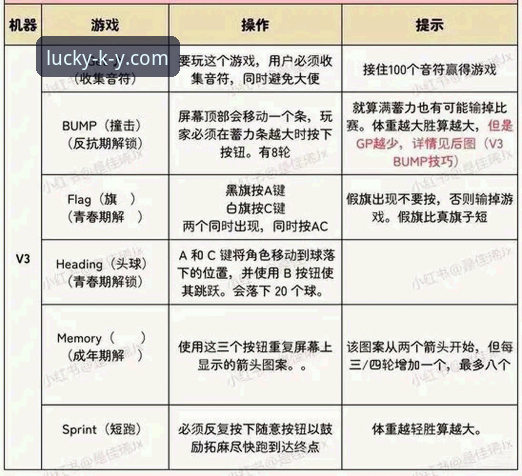开元棋牌官方版攻略 开元棋牌平台ky 2025新版攻略揭秘:从入门到精通的最新动态